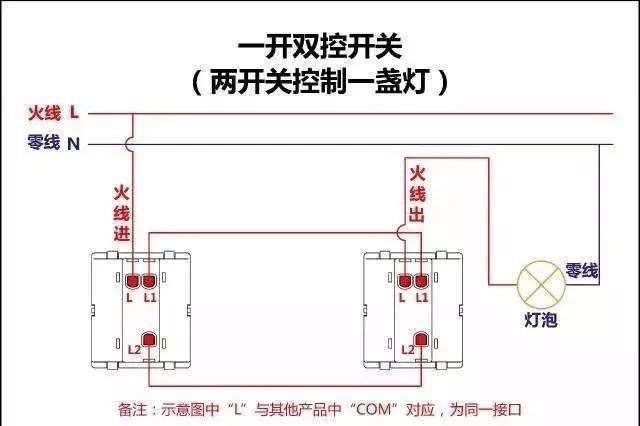 雙控開關接線圖